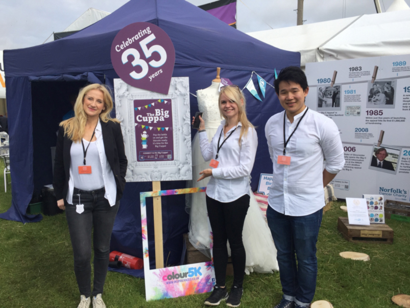 Thyngs at the Royal Norfolk Show