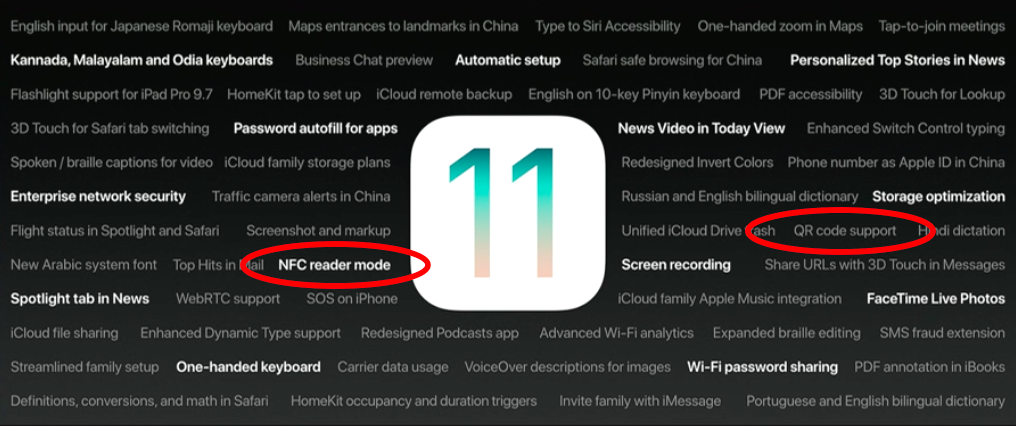 What Apple’s support for NFC and QR means for marketers